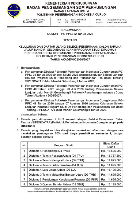 Pengumuman Kelulusan Dan Daftar Ulang Seleksi Penerimaan Calon Taruna Jalur Mandiri Gelombang I Dan II Program Studi Diploma 4 Penerbang Serta Gelombang II Program Non Penerbang Politeknik Penerbangan Indonesia Curug Tahun Akademik 2026/2027