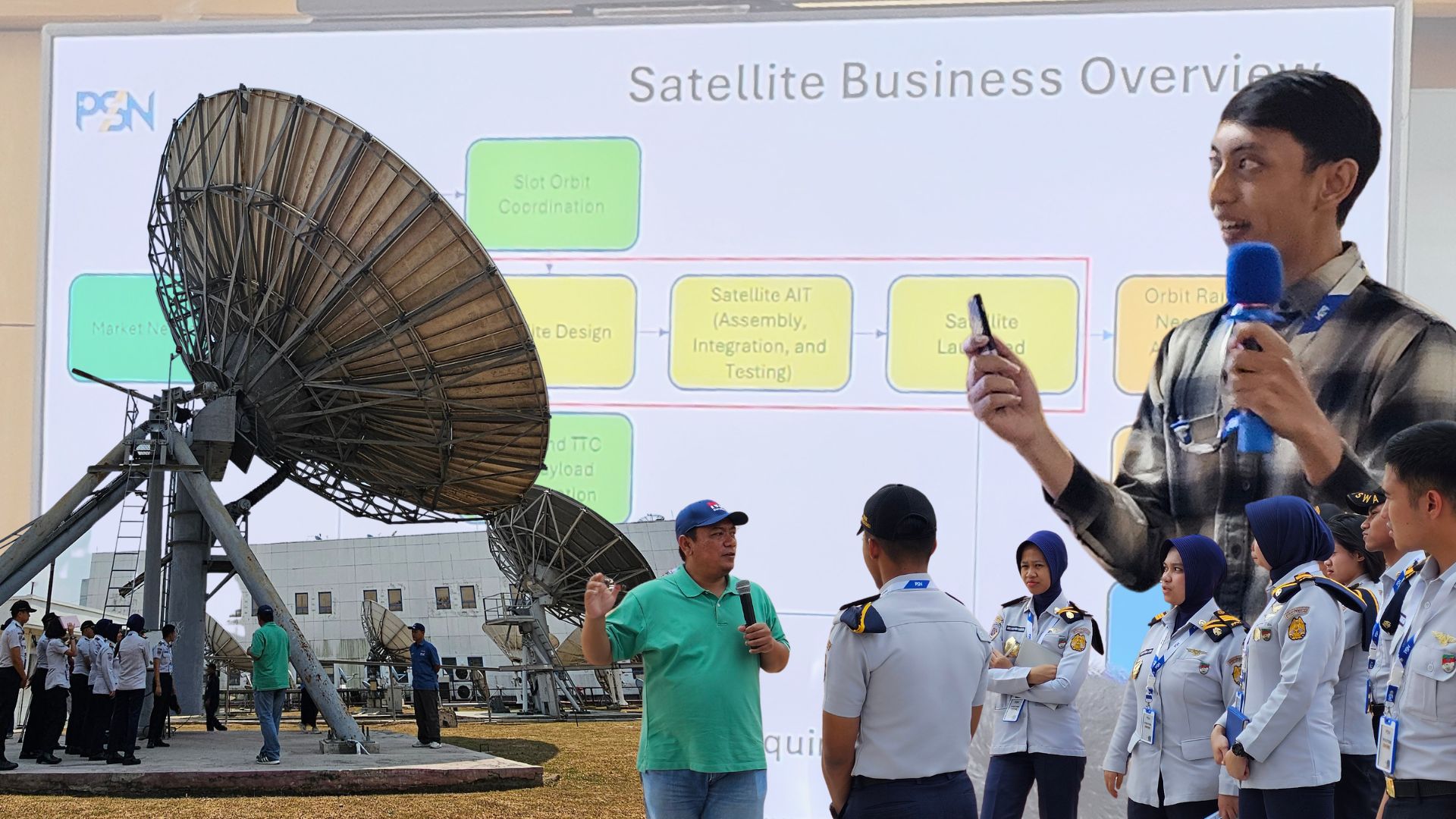 Taruna PPI Curug Perkuat Wawasan Teknologi Satelit melalui Kunjungan Industri ke PT Pasifik Satelit Nusantara