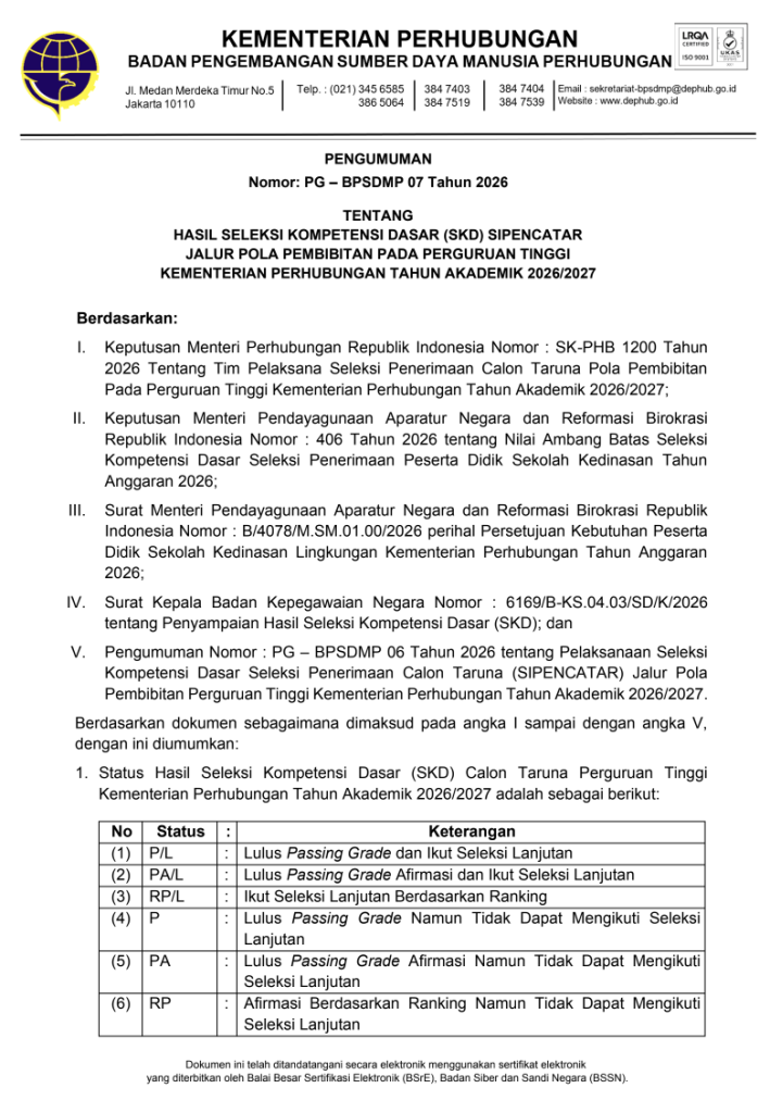 Pengumuman Tentang Hasil Seleksi Kompetensi Dasar (SKD) Sipencatar Jalur Pola Pembibitan Pada Perguruan Tinggi Kementerian Perhubungan Tahun Akademik 2026/2027